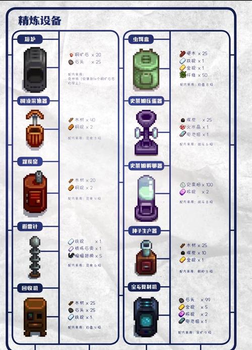 星战前夜无烬星河，矿石开采秘籍，解锁高效采矿新路径