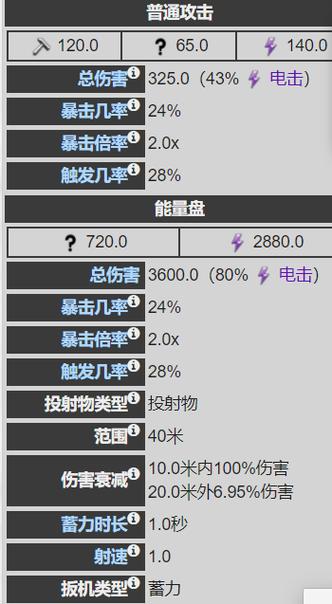 星际战甲新手攻略，近战武器选择与实战技巧揭秘