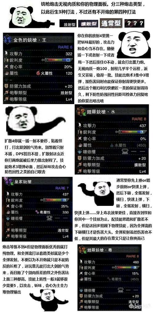 怪物猎人世界，新手必备！前期武器精选攻略及实战解析