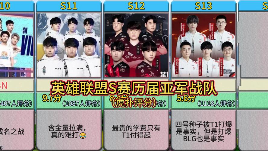 《LOL》S9战报，C9鏖战50分，艰难战胜HKA