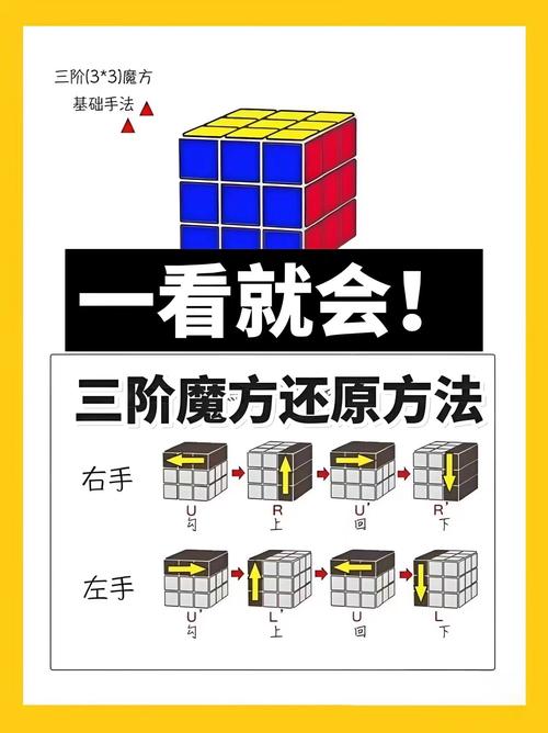 方块西游绝技揭秘，T形回旋技巧深度剖析与实战应用