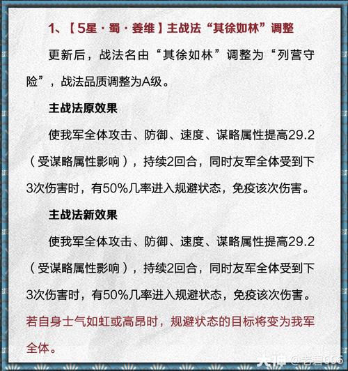 鸿图之下姜维怎么样姜维蜀国家队连击阵容详解