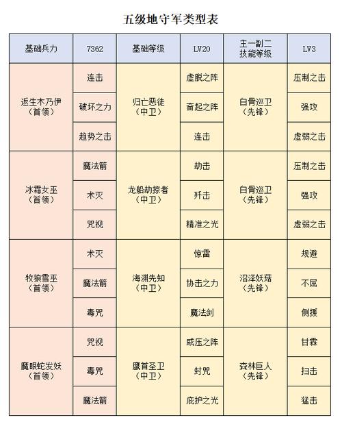 洪荒文明拍卖行深度揭秘，暗拍技巧与实战攻略大公开