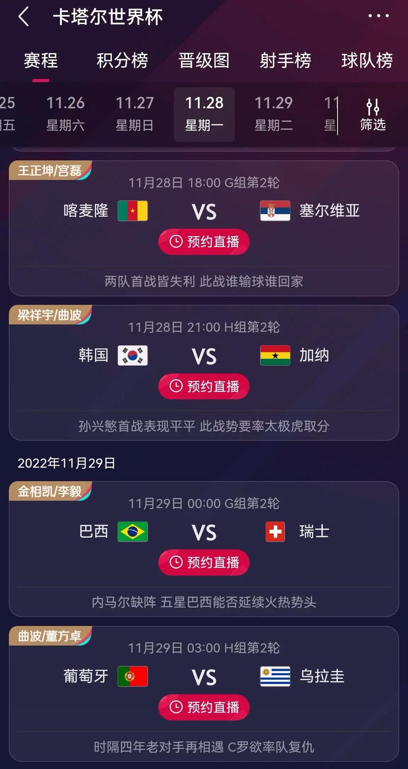 FIFA足球世界，世界杯决赛冠军竞猜奖励全攻略，赢取丰厚奖品不容错过！