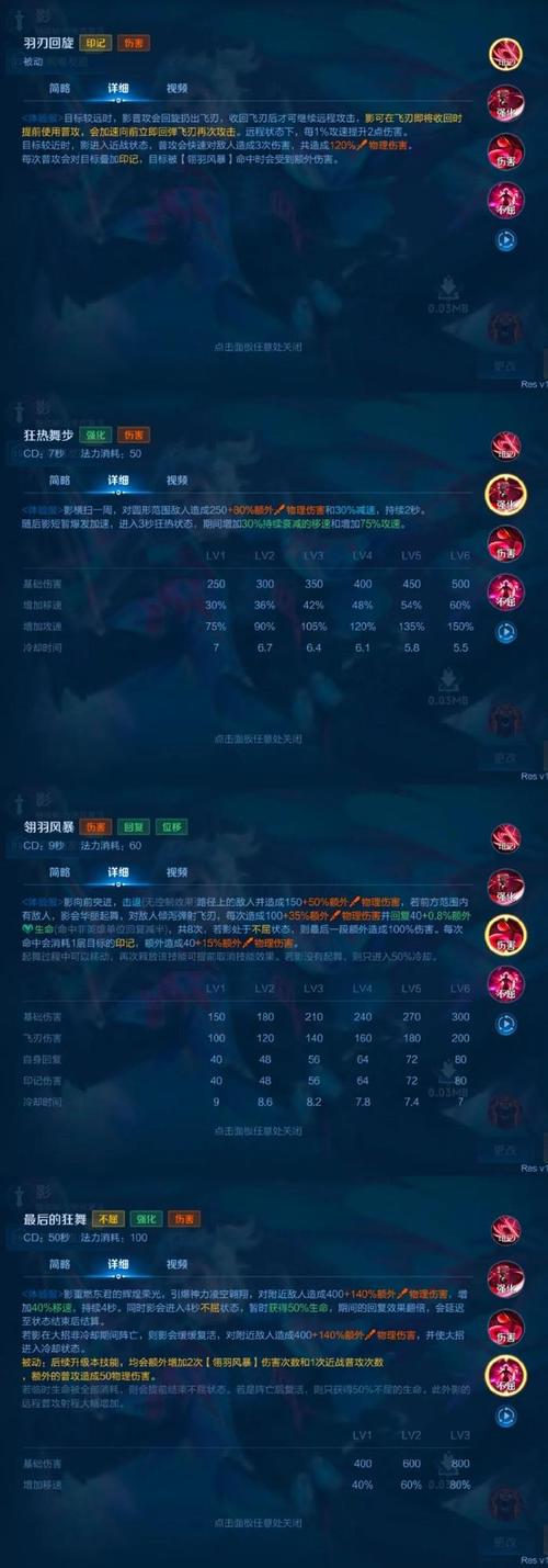 手游竞技巅峰，Dota影魔Solo大赛必胜技巧揭秘