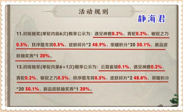 王者荣耀鸿运6+1抽奖活动深度解析，值得一试的惊喜之旅？