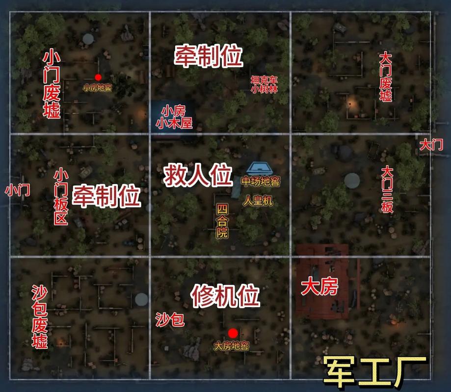 第五人格高手秘籍，全地图电闸与逃生门精准布局大公开