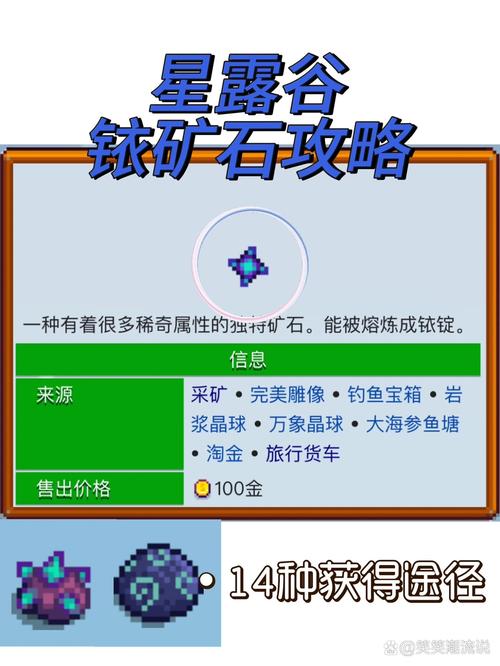 手游攻略，星露谷物语铱矿高效获取秘籍