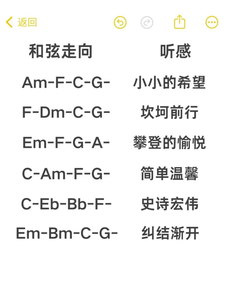 纯白和弦物理队巅峰对决，揭秘最强阵容搭配秘籍