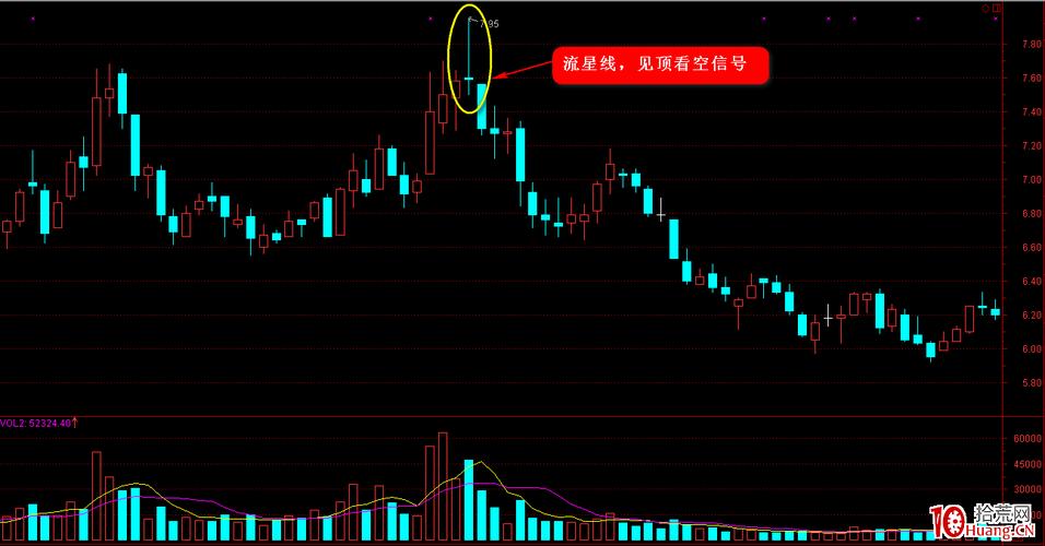 流星群侠传高手进阶，救援技巧深度剖析，登顶群侠之巅