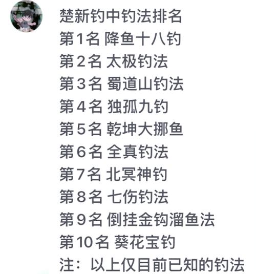 航海王热血航线，钓鱼大赛全攻略，解锁隐藏钓鱼点秘籍！