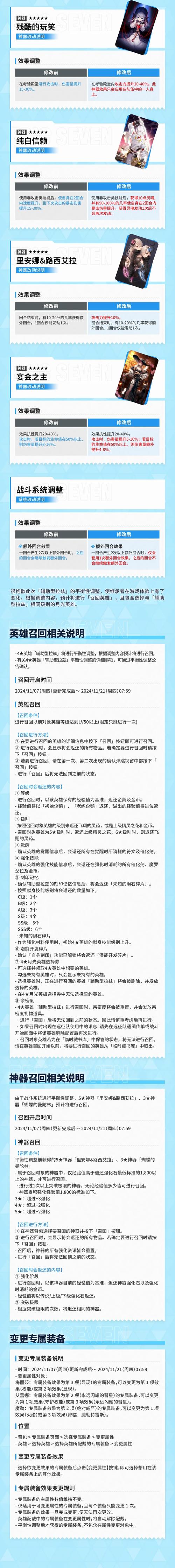 第七史诗初始号速成秘籍，高效刷新与开局攻略