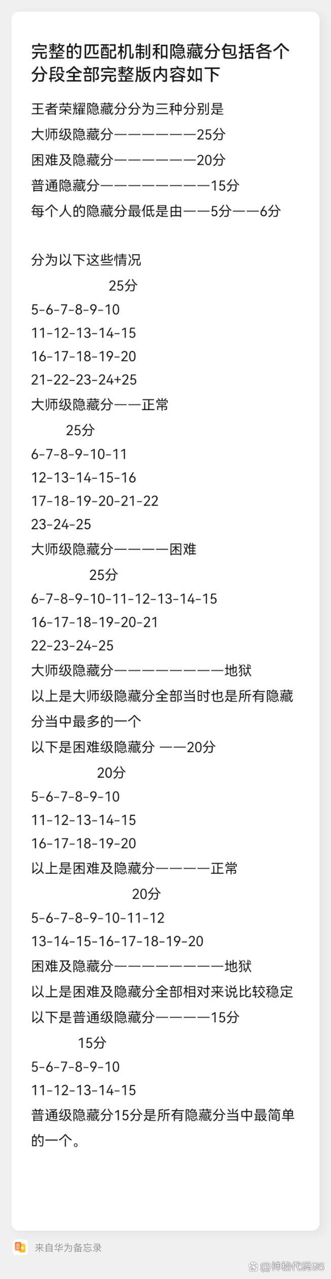 揭秘王者荣耀，深入剖析王者隐藏分机制与比赛细节