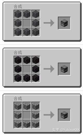 我的世界铁炉合成秘籍，打造高效熔炉的详细步骤与技巧