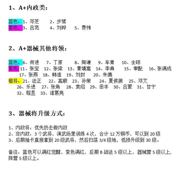 手游攻略，打造个性名片！三国志·战略版个人介绍填写全攻略