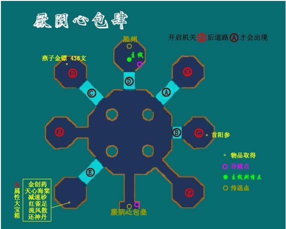 仙剑奇侠传3外传深度攻略，解锁游戏秘籍的绝妙技巧