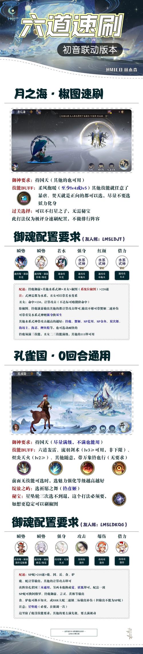 阴阳师手游，年兽灯姐限时活动本高效通关阵容与技巧揭秘