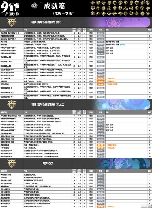 原神世界观深度剖析，奇幻大陆的匠心独运