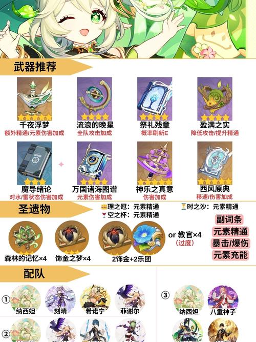 原神千夜浮梦武器突破材料全揭秘，助你轻松升级！