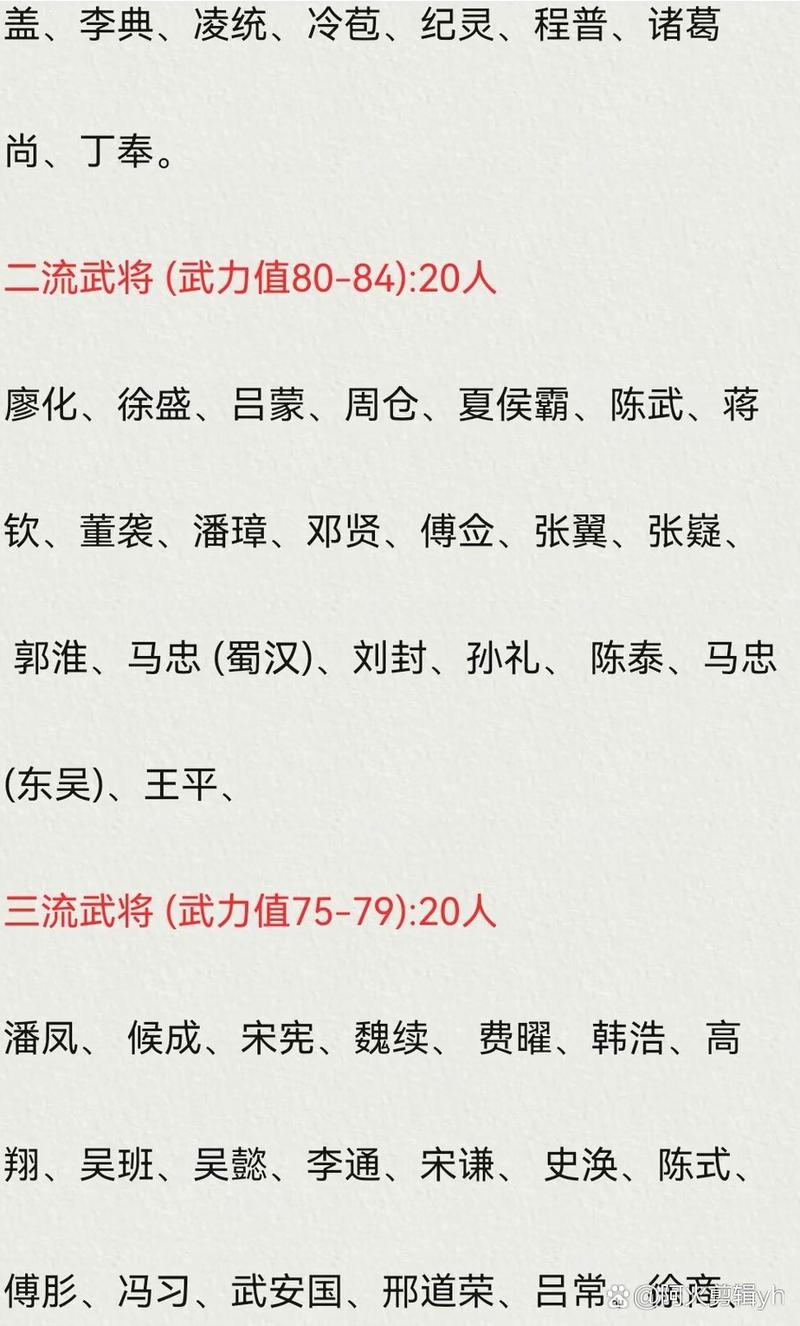 三国志12威力加强版，武将潜力排行大揭秘，麒麟儿稳居榜首？