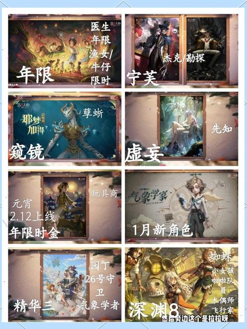 揭秘第五人格调香师星辰皮肤获取攻略，解锁独特魅力！