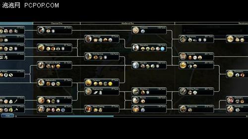 手游策略宝典，文明5新手必看技巧与攻略