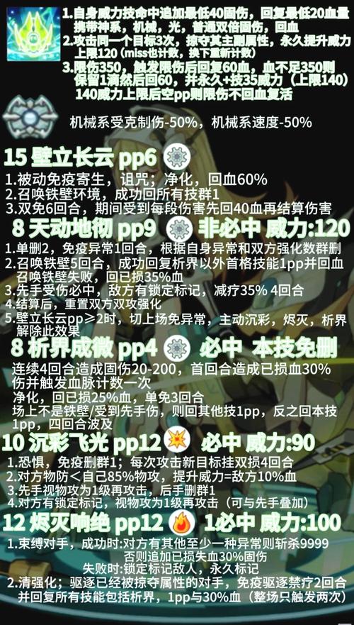 洛克王国，揭秘金爪狂狮的战斗荣耀与宠物养成秘籍