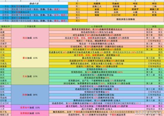 阴阳师悬赏封印全攻略，揭秘神秘妖怪线索与捕捉技巧