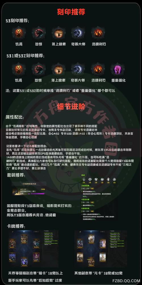 探秘命运方舟，游戏类型揭秘与职业选择指南