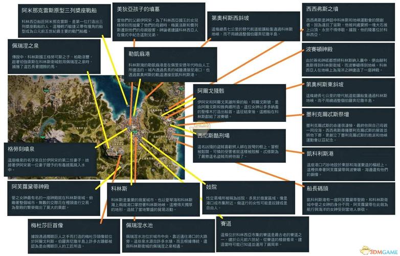 刺客信条深度攻略，解锁职业本色，策略探索全解析