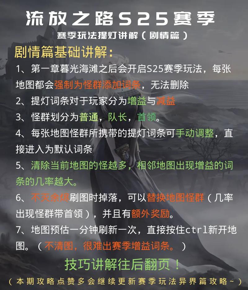 流放之路高手秘籍，一键解锁键盘行走，畅享极致操作体验