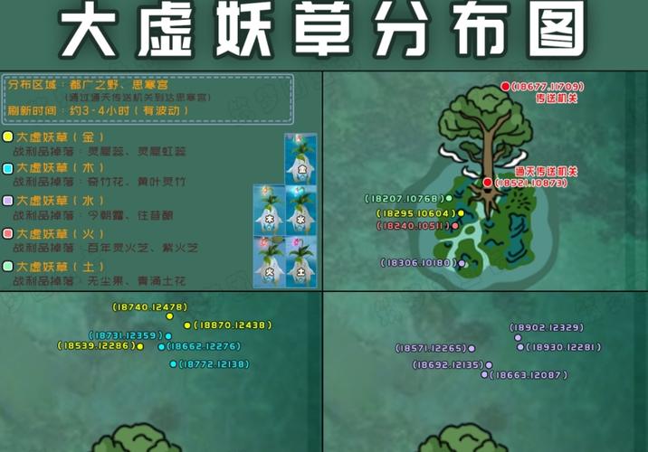 探秘创造与魔法，仙家洞府隐藏位置全解析