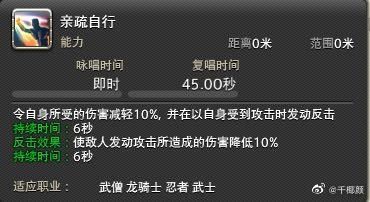 FF14龙骑士养成攻略，装备选择与技能提升全解析