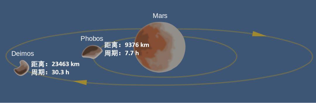 泰拉瑞亚探险新篇章，揭秘火星车钥匙的获取攻略