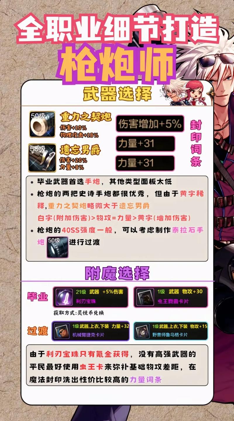 地下城与勇士，揭秘魔法师顶级装备搭配策略