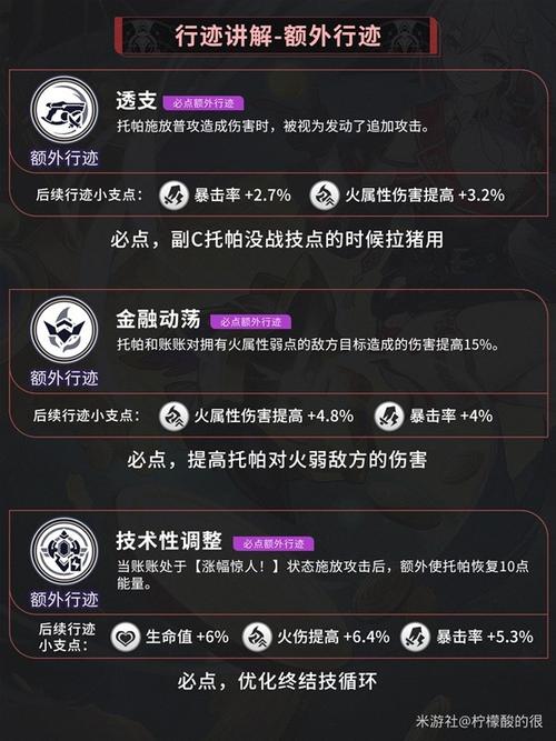 崩坏星穹铁道，托帕培养全攻略，揭秘经济系统高效运用法