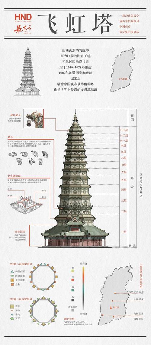 江南百景图攻略，揭秘应天府大报恩寺琉璃塔获取秘籍