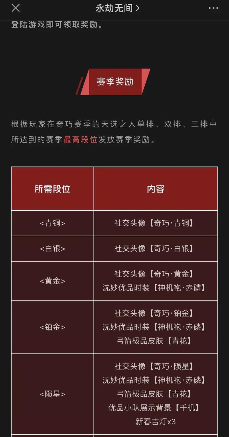 永劫无间奇巧通币获取攻略，解锁珍稀道具的秘籍