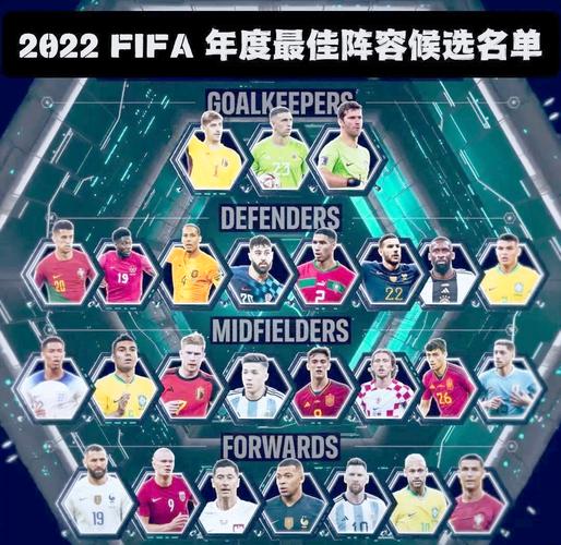 FIFA17UT模式深度解析，精选球员卡，打造梦幻阵容攻略