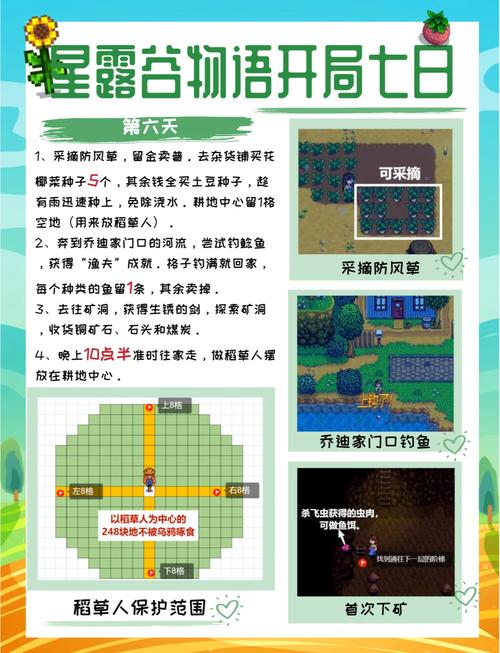 星露谷物语，揭秘巨型植物种植与高效收获冠军级攻略