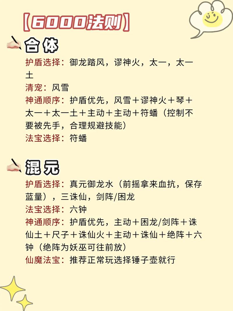 手游攻略揭秘，一念逍遥洞天兵主激活全攻略