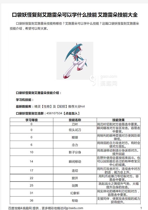 口袋妖怪复刻，顶尖特性搭配策略与实战技巧全揭秘