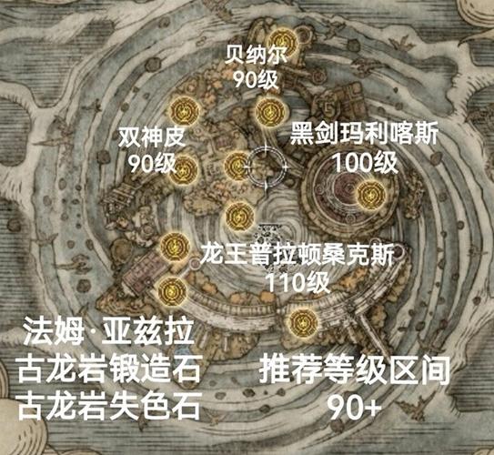 探秘艾尔登法环，各大地图推荐等级与探险攻略