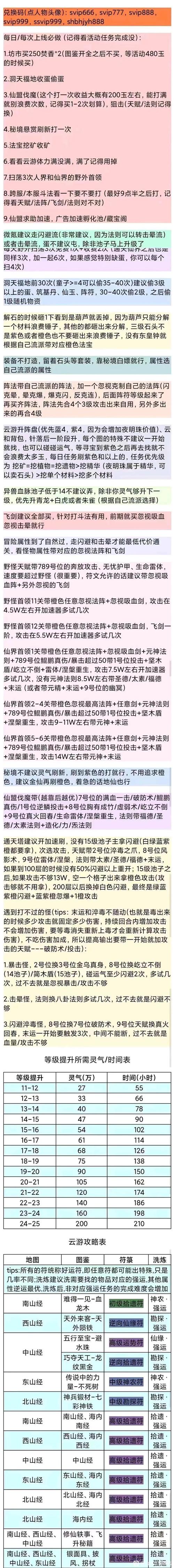 妄想山海深度探索，揭秘北山万狩图图谱制作全攻略