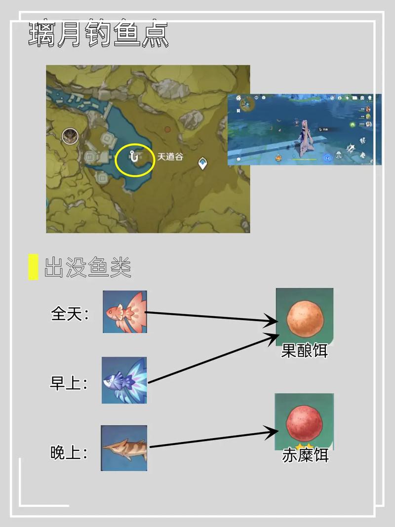 原神钓鱼攻略，揭秘雷鸣仙的神秘钓点