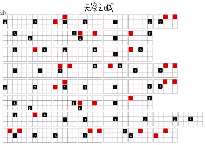 光遇天空之城乐谱解析与演奏技巧全攻略分享