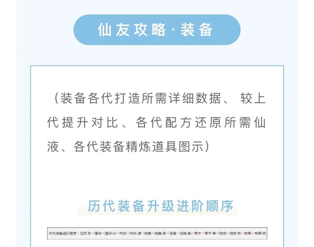 暗黑黎明，医者艾玛角色深度剖析与二级进阶装备搭配攻略