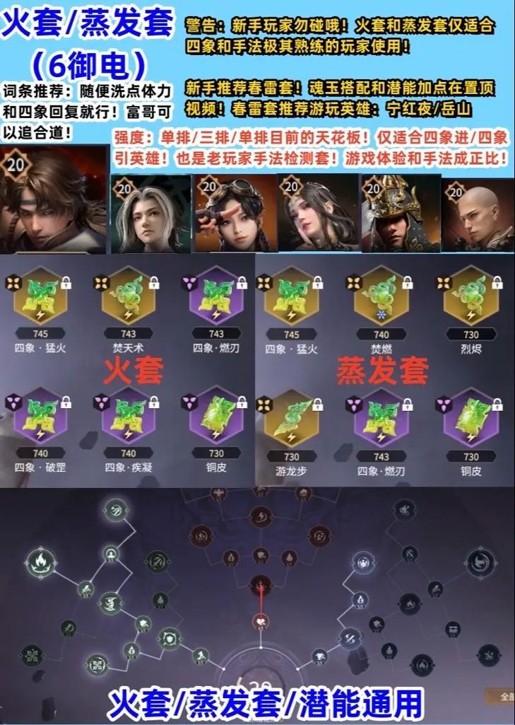 阴阳师魔神征伐顶尖阵容揭秘，征服魔域，制霸战场！