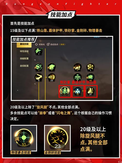 DNF手游TB7版本，武神加点攻略大揭秘