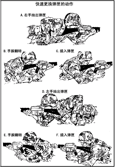 绝地求生，高手必备！手部操作技巧与精准射击战术深度剖析